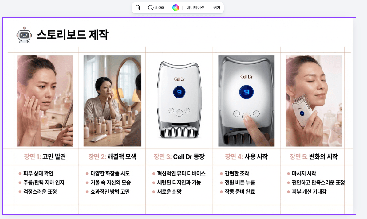 AI 스토리보드 자동화 워크플로우