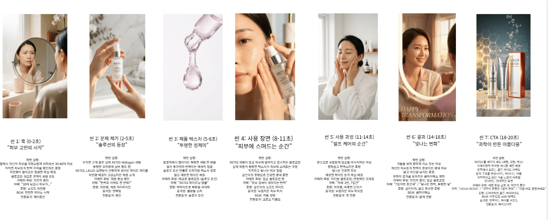 beauté nuvo 제품 촬영 디렉션